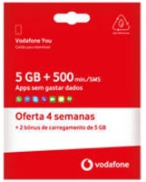 Cartão Sim Vodafone You 5GB + 500Min